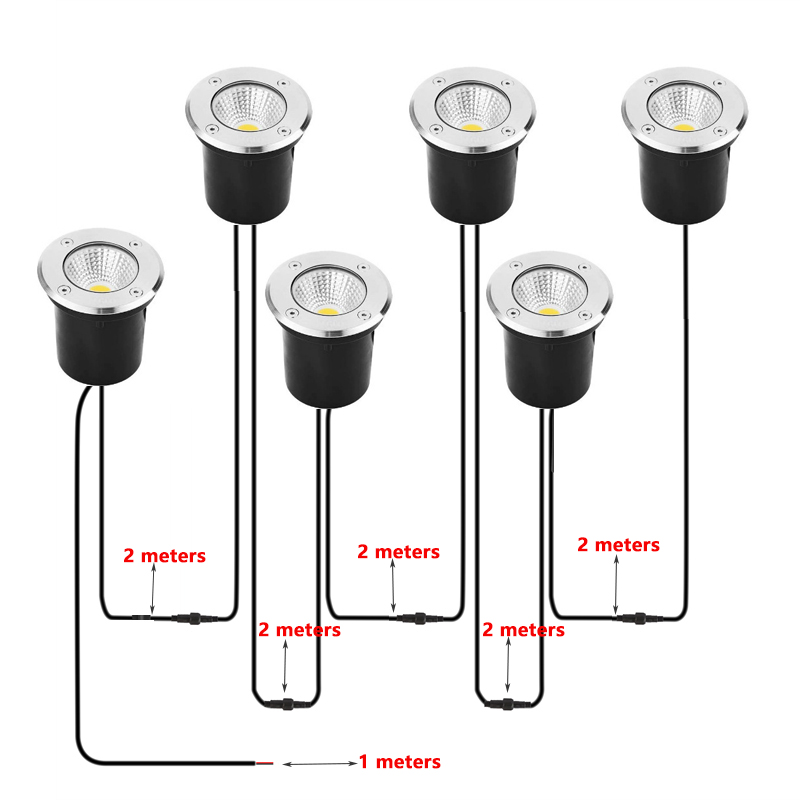 Outdoor Lighting Underground Wiring - Wodoodporna lampa LED wpuszczana w ziemię