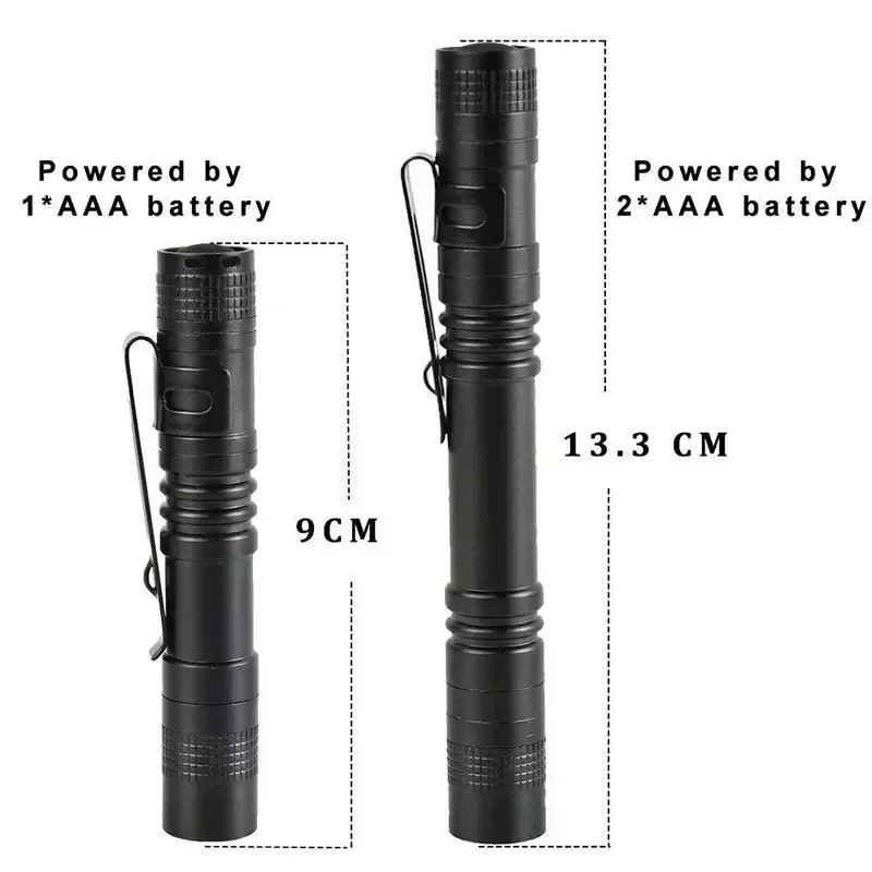 Mini Przenośna Latarka LED w K – Outdoor Lighting House recenzja i cena