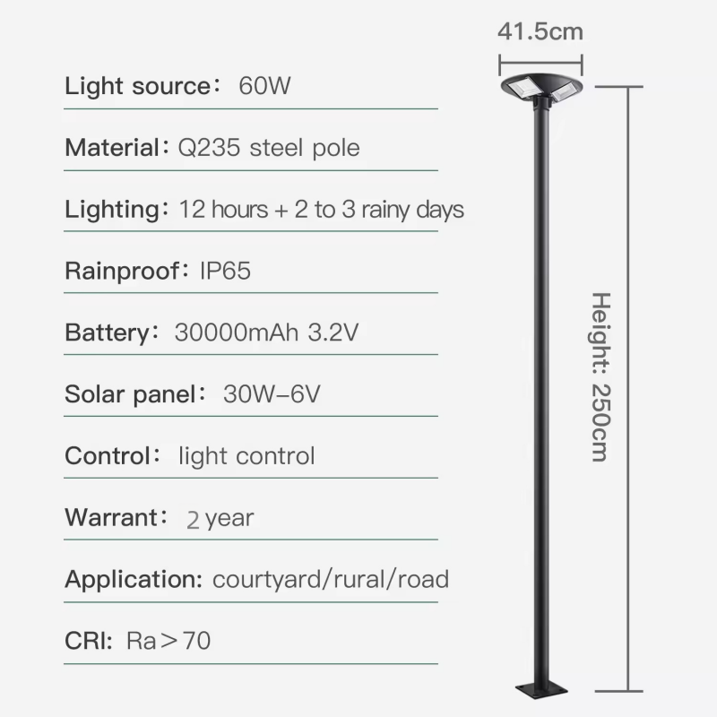 Solarna lampa UFO, oświetlenie – Outdoor Lighting Year Round recenzja i cena