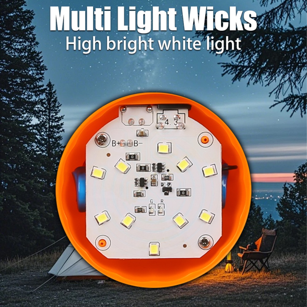 Przenośna Mini Lampa Kempingow – Outdoor Lighting Usb recenzja i cena