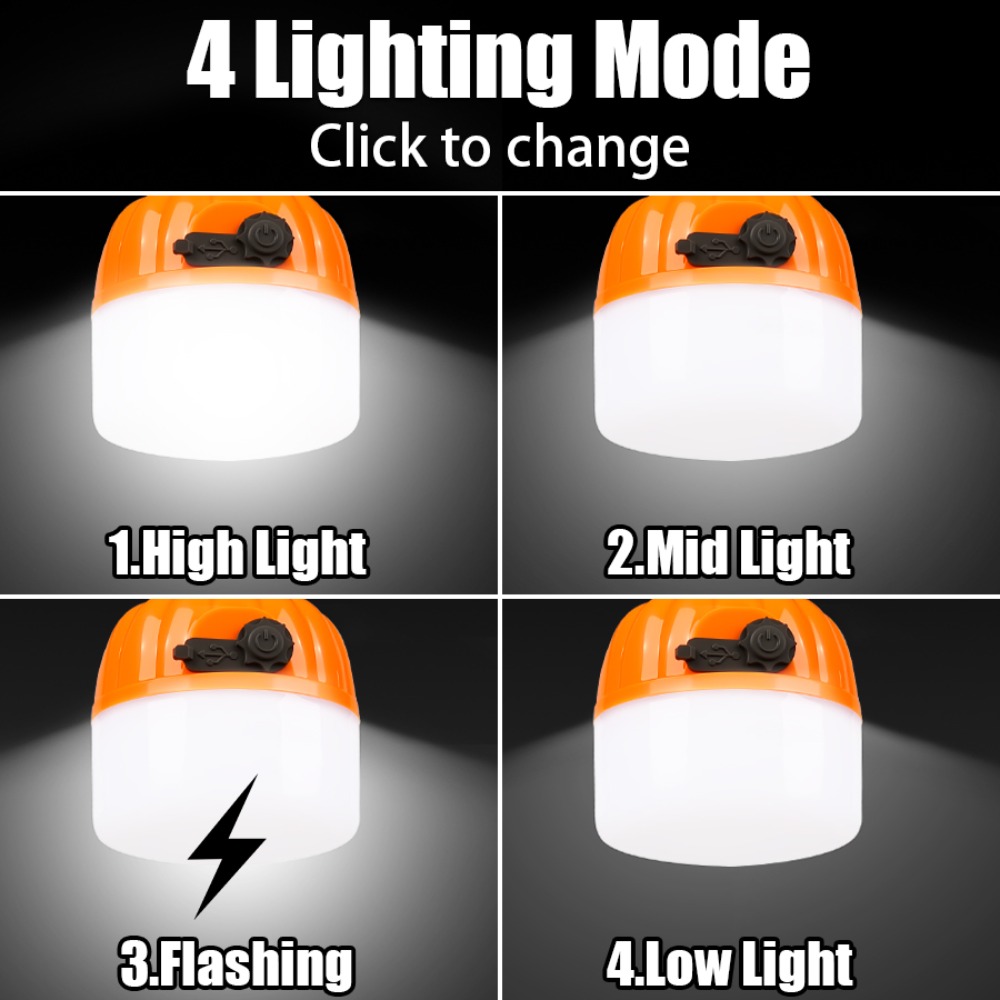 Przenośna Mini Lampa Kempingow – Outdoor Lighting Usb recenzja i cena