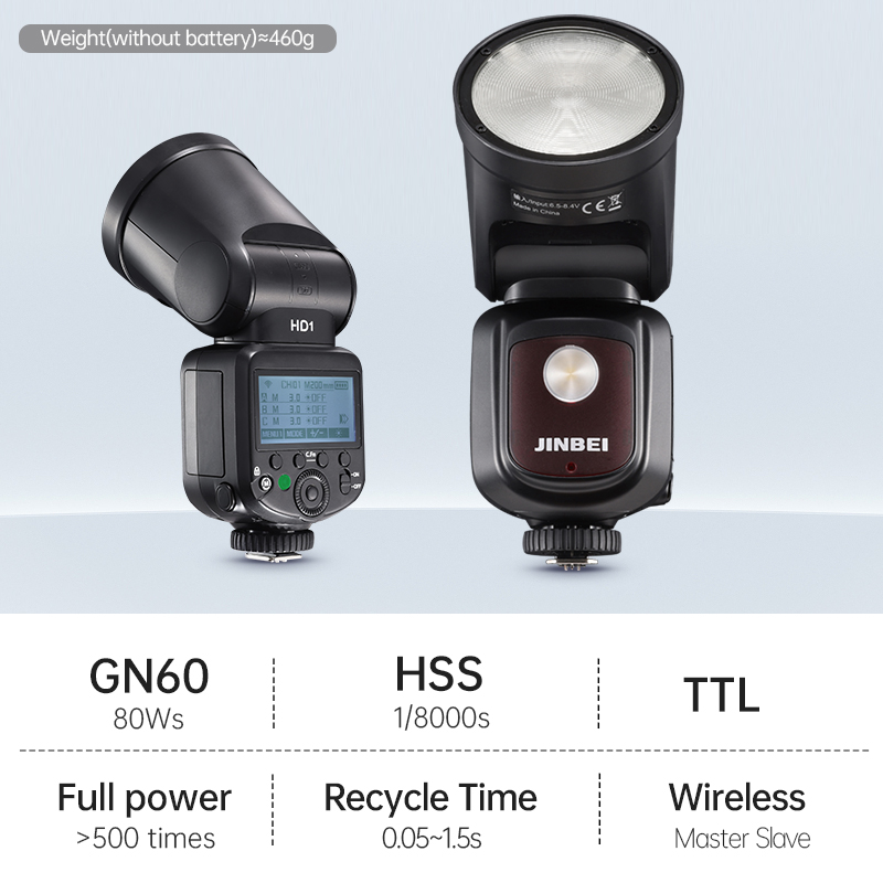 Zestaw lampy błyskowej do apar – Outdoor Lighting In Photography recenzja i cena