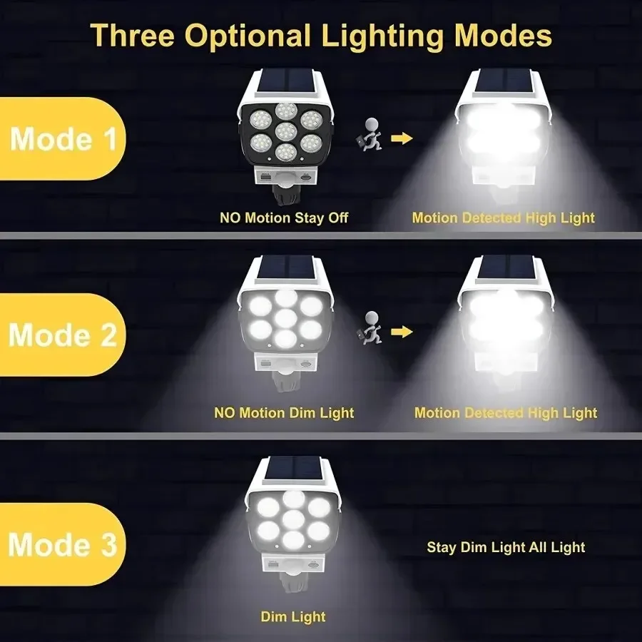 Zewnętrzne lampy solarne z czu – Outdoor Lighting And Camera recenzja i cena