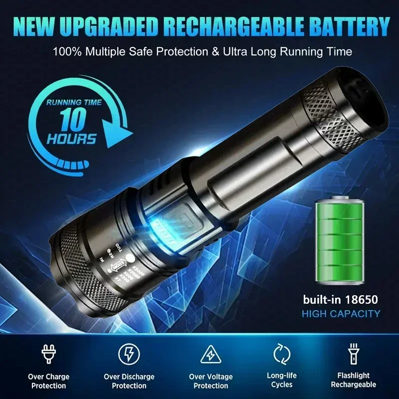 Super Jasna Latarka LED Ładowa – Outdoor Lighting Usb recenzja i cena