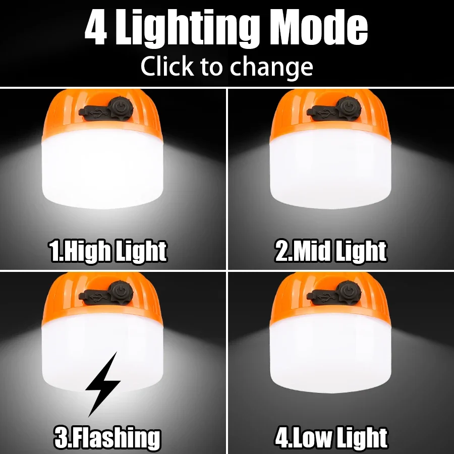 Mini Przenośna Latarnia Dynia  – Outdoor Lighting Usb recenzja i cena