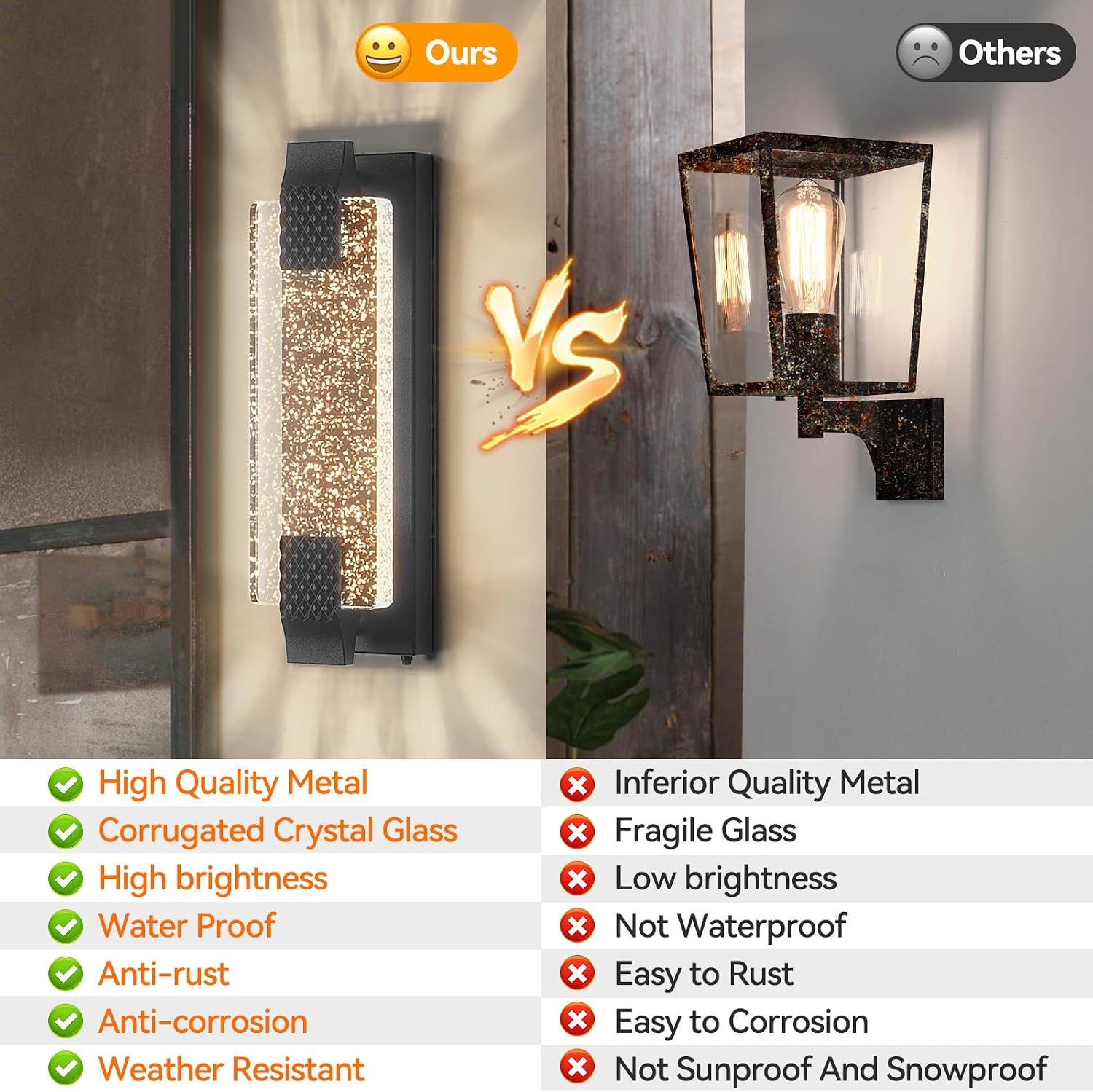 Lampa zewnętrzna LED na werand – Wall Lighting Outdoor recenzja i cena