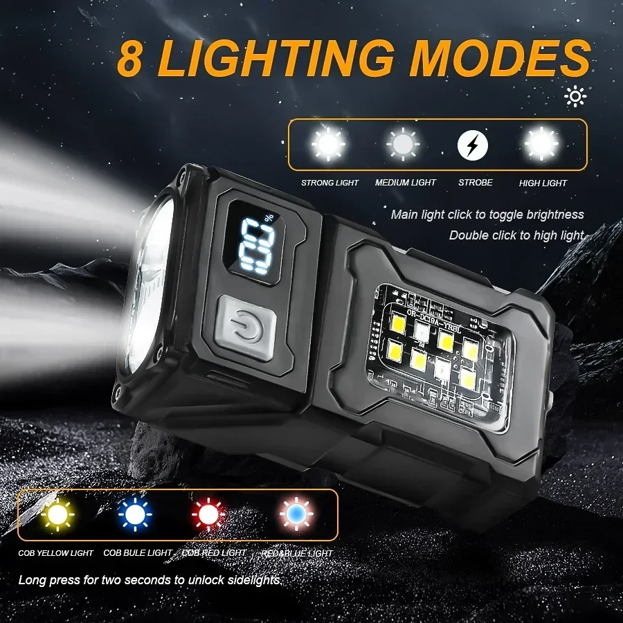Mini Latarka LED z Możliwością – Outdoor Lighting House recenzja i cena