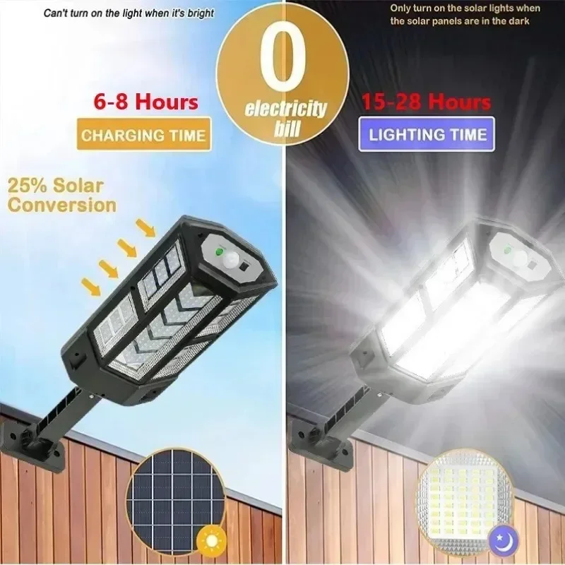 Najnowsza Lampa Solarna Mocna  – Outdoor Lighting For Garden recenzja i cena