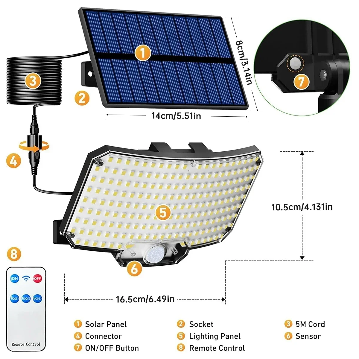 234 LED Solarne Lampy Zewnętrz – Outdoor Lighting For Garden recenzja i cena