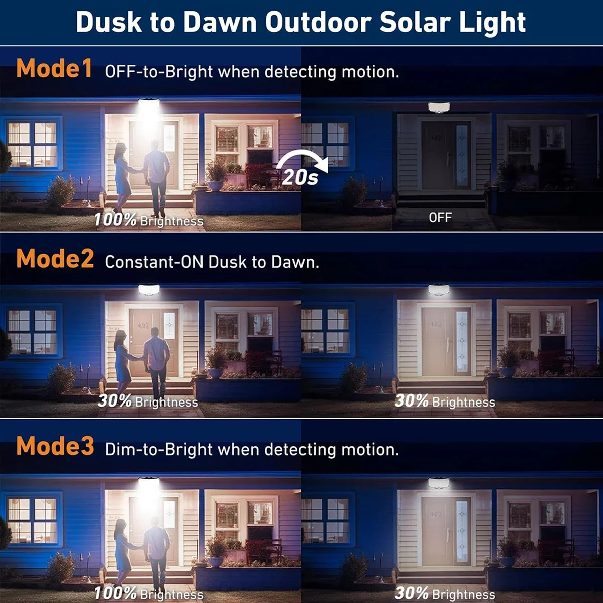 234 LED Solarne Lampy Zewnętrz – Outdoor Lighting For Garden recenzja i cena