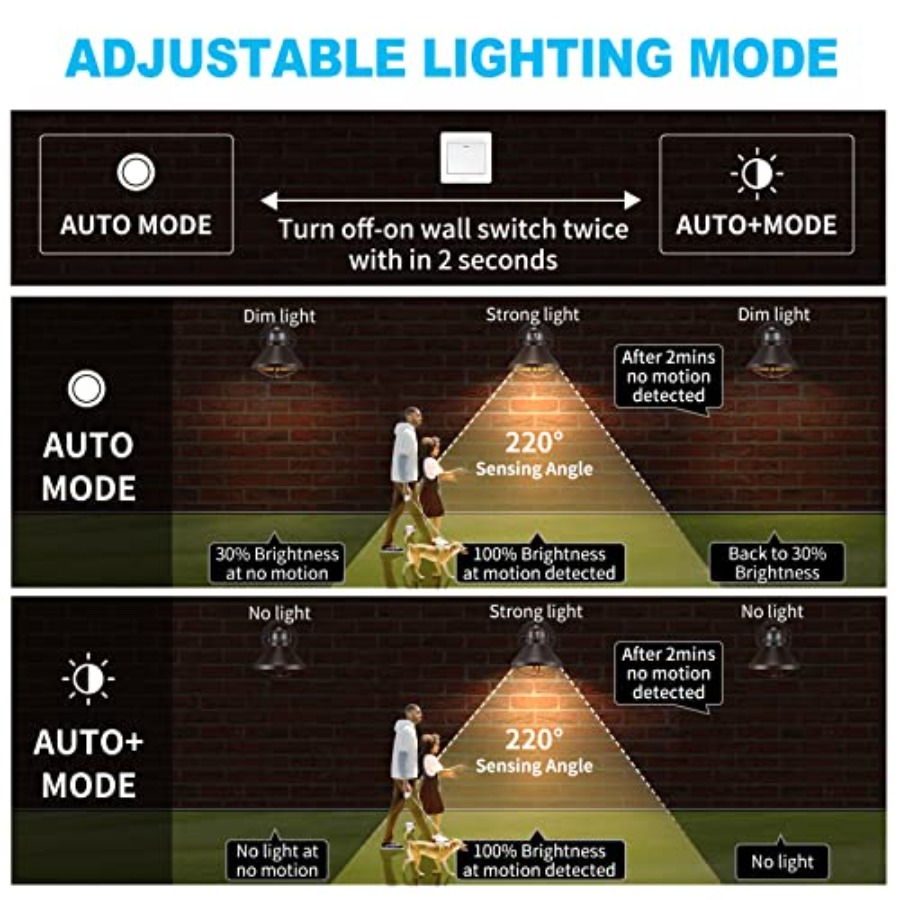 Zestaw 2 szt. Zewnętrznych kin – Wall Lighting Outdoor recenzja i cena