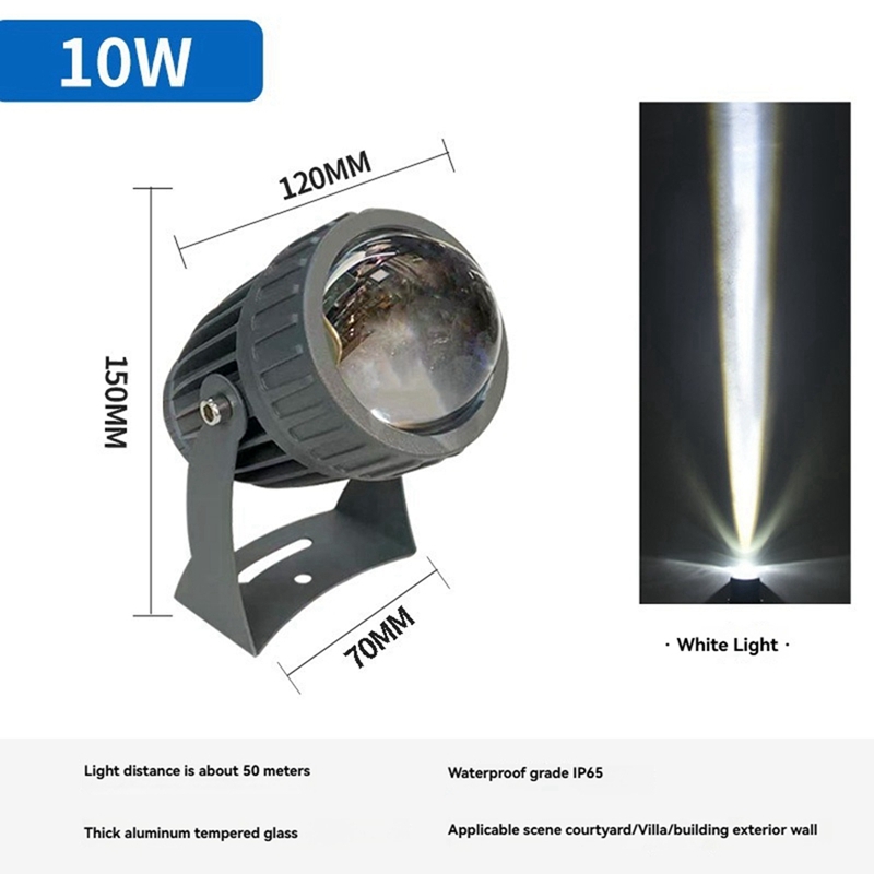 Zewnętrzne reflektory LED ogro – Outdoor Lighting For Garden recenzja i cena