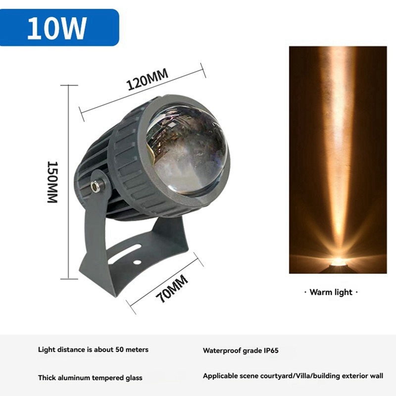 Zewnętrzne reflektory LED ogro – Outdoor Lighting For Garden recenzja i cena