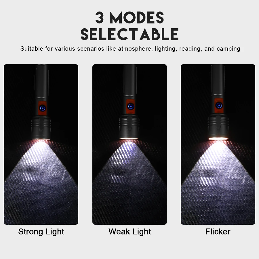 Latarka LED o dużej mocy, łado – Outdoor Lighting Usb recenzja i cena