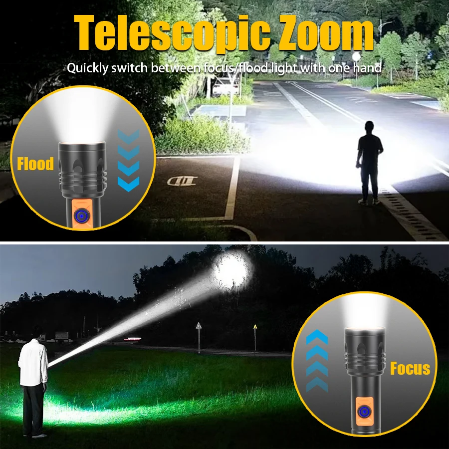 Latarka LED o dużej mocy, łado – Outdoor Lighting Usb recenzja i cena