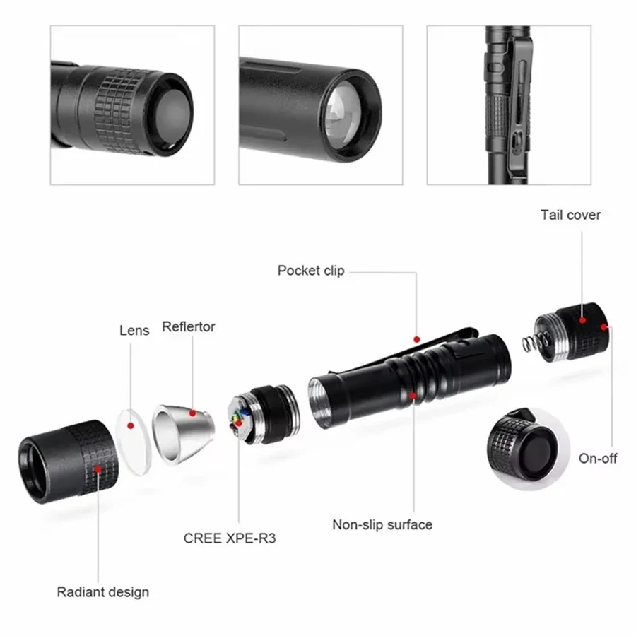 Mini Przenośna Latarka LED Kie – Outdoor Lighting House recenzja i cena