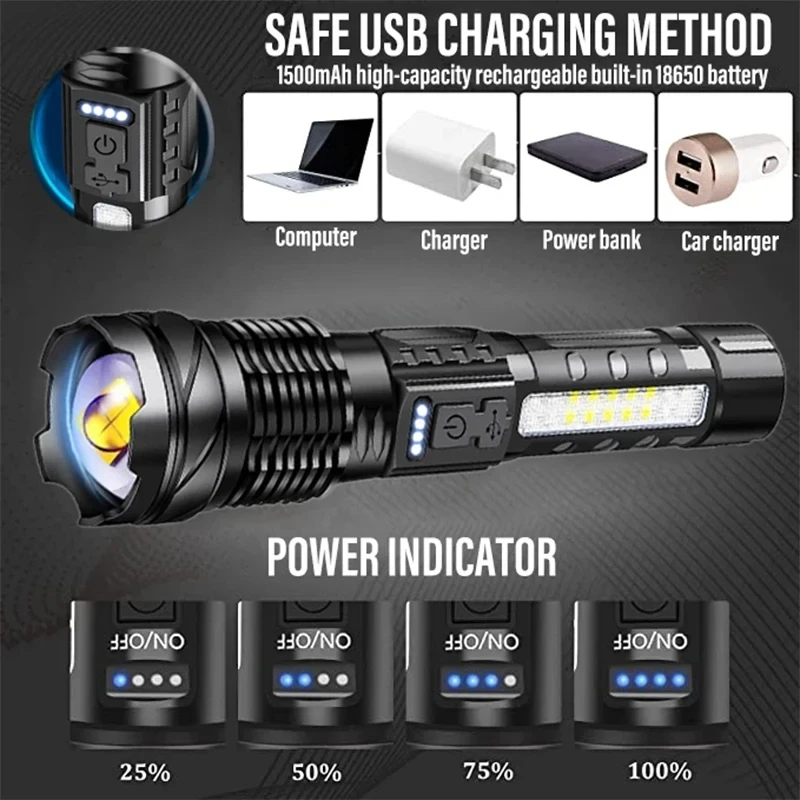 Mocna latarka LED XHP50, wodoo – Outdoor Lighting Usb recenzja i cena