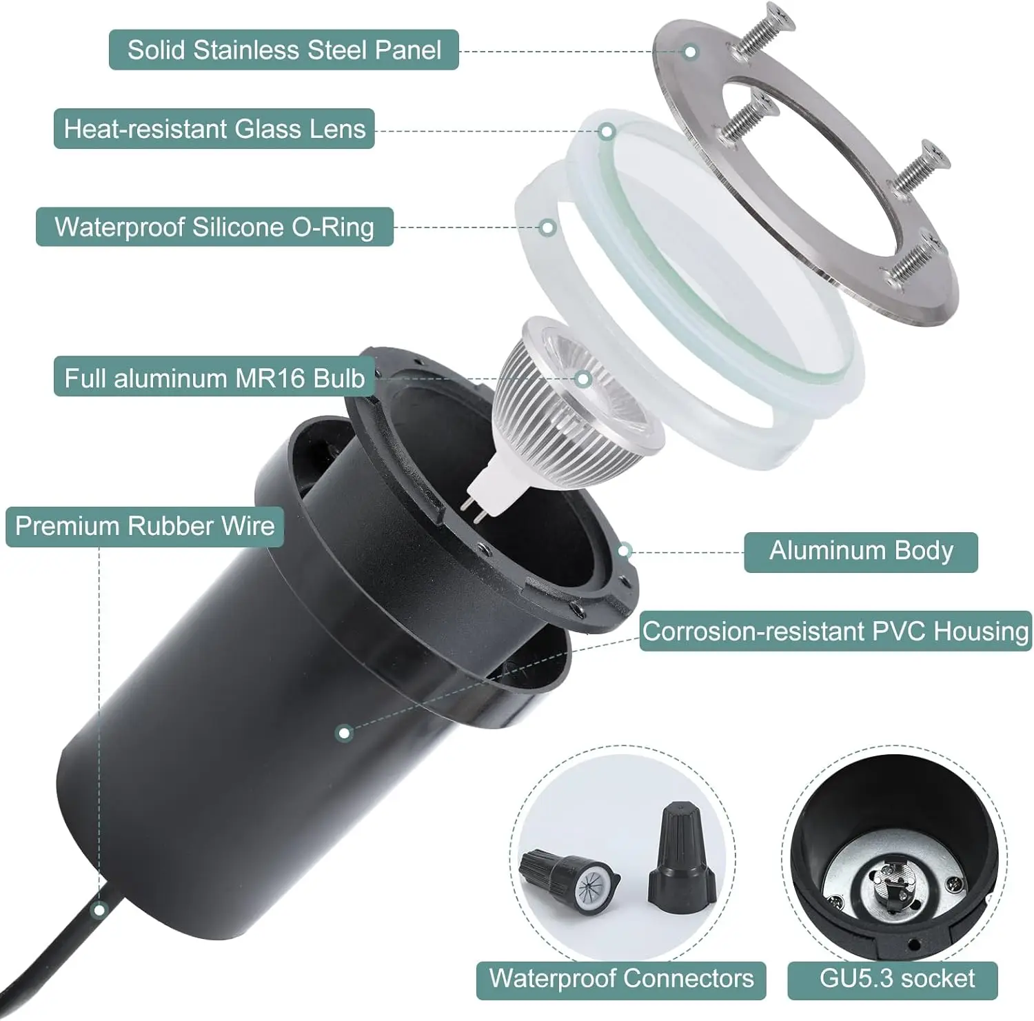 Zestaw 6 sztuk 12V Niskonapięc – Outdoor Lighting Underground Wiring recenzja i cena