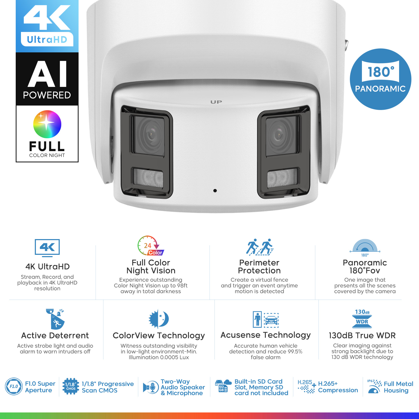 Kamera IP Hikvision Panoramic  – Outdoor Lighting And Camera recenzja i cena