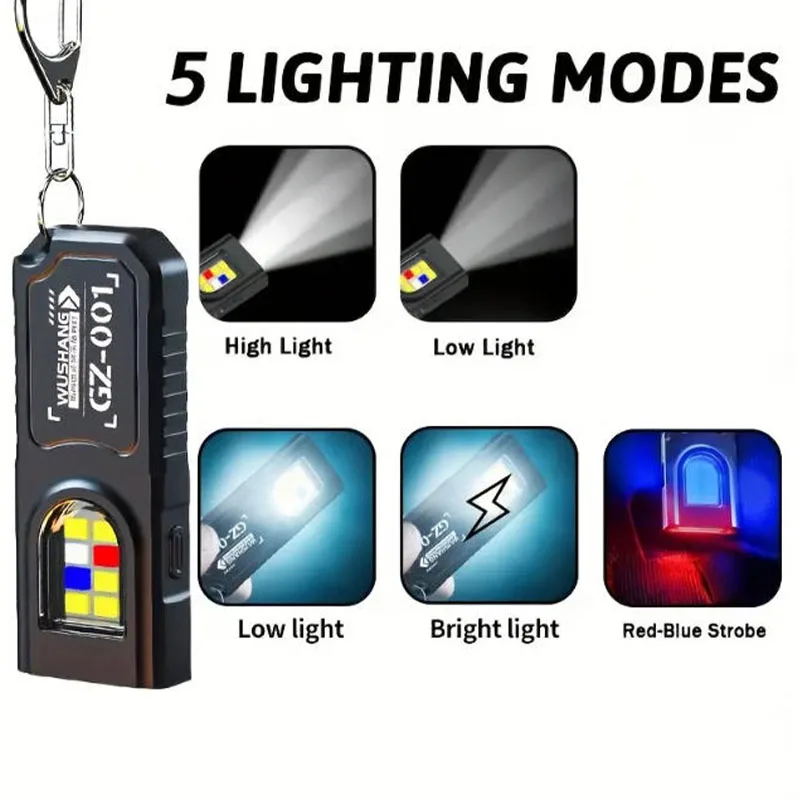 Mocna Mini Latarka LED COB z B – Outdoor Lighting Usb recenzja i cena