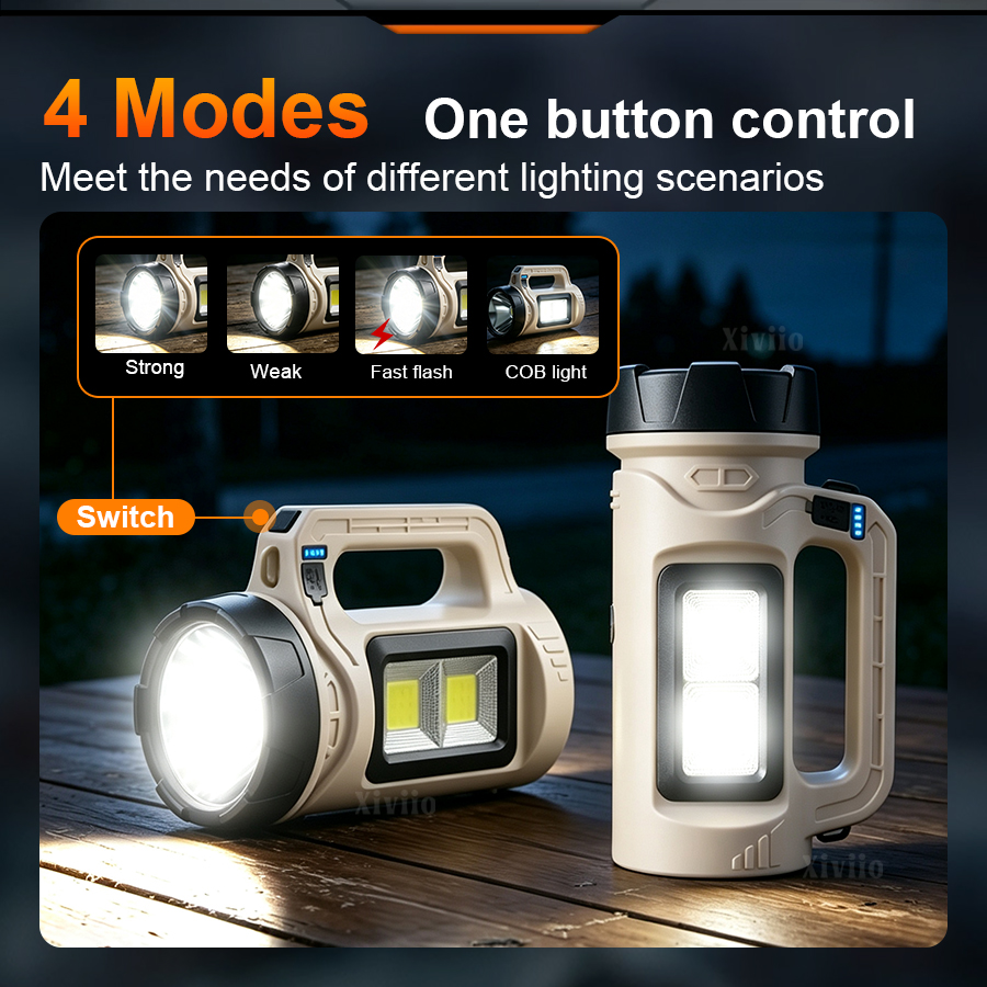 Wieloscenowa ręczna latarka LE – Outdoor Lighting House recenzja i cena
