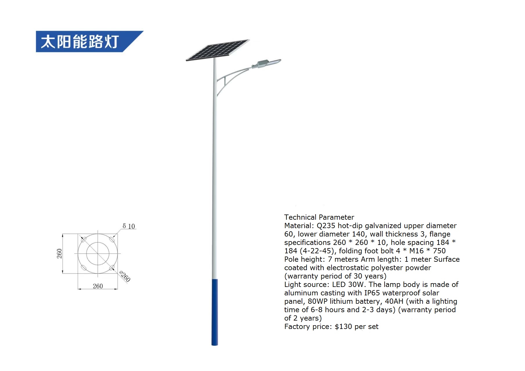 Zewnętrzna, wodoodporna lampa  – Outdoor Lighting Controller recenzja i cena