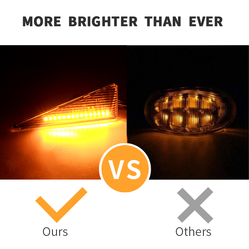 2 SZT. LED Kierunkowskazy Bocz – Outdoor Lighting Yellow recenzja i cena