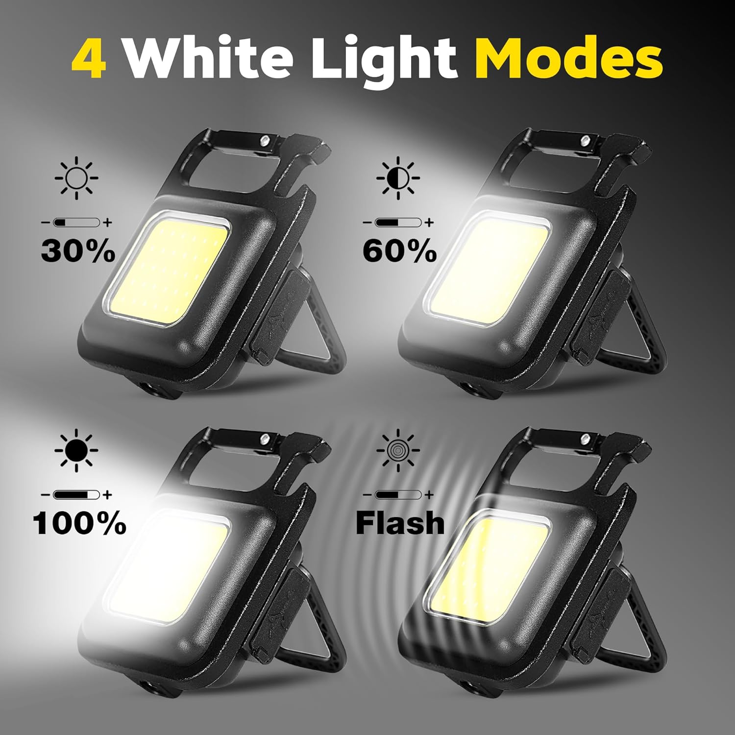 Przenośna Latarka Brelok Mini  – Outdoor Lighting Usb recenzja i cena