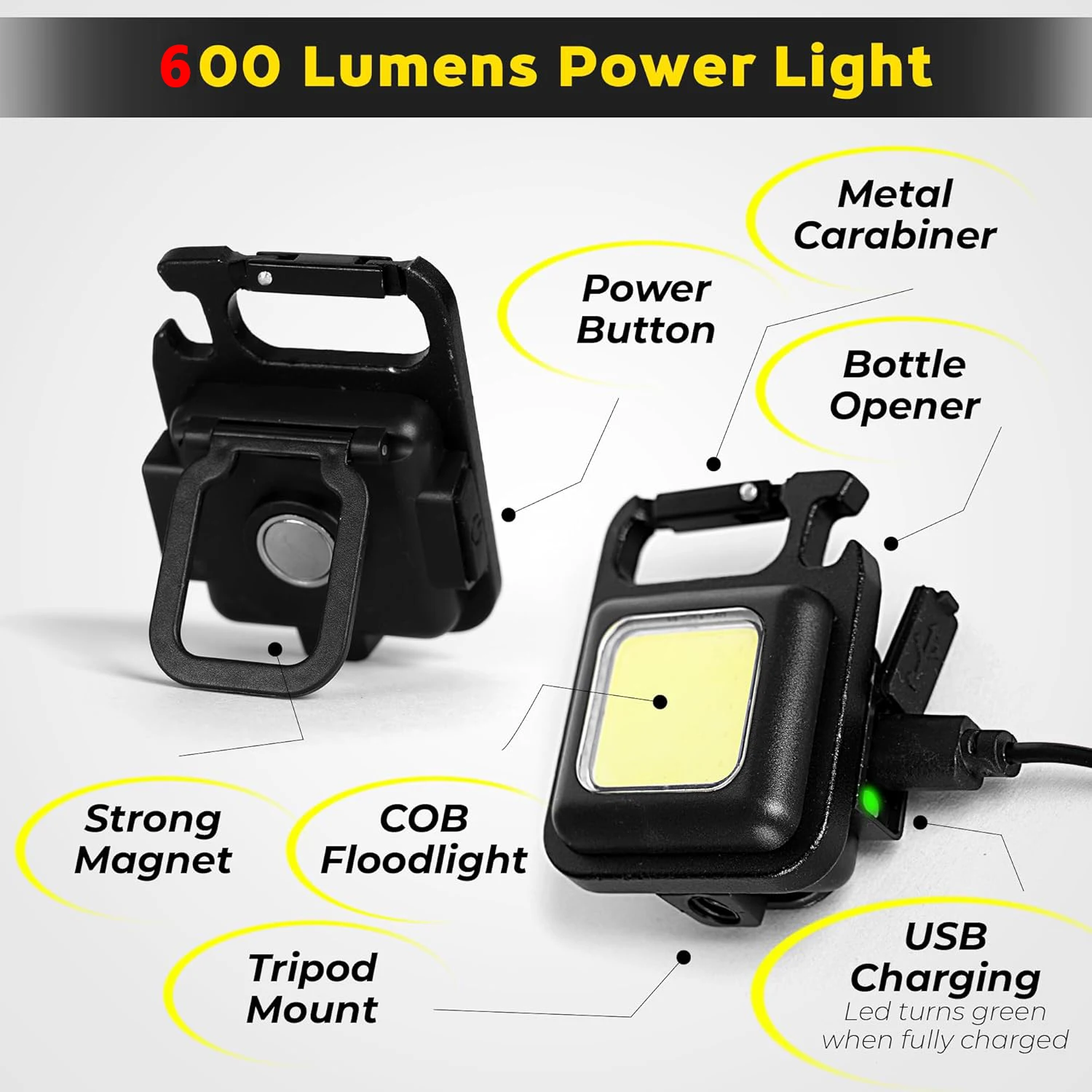Przenośna Latarka Brelok Mini  – Outdoor Lighting Usb recenzja i cena