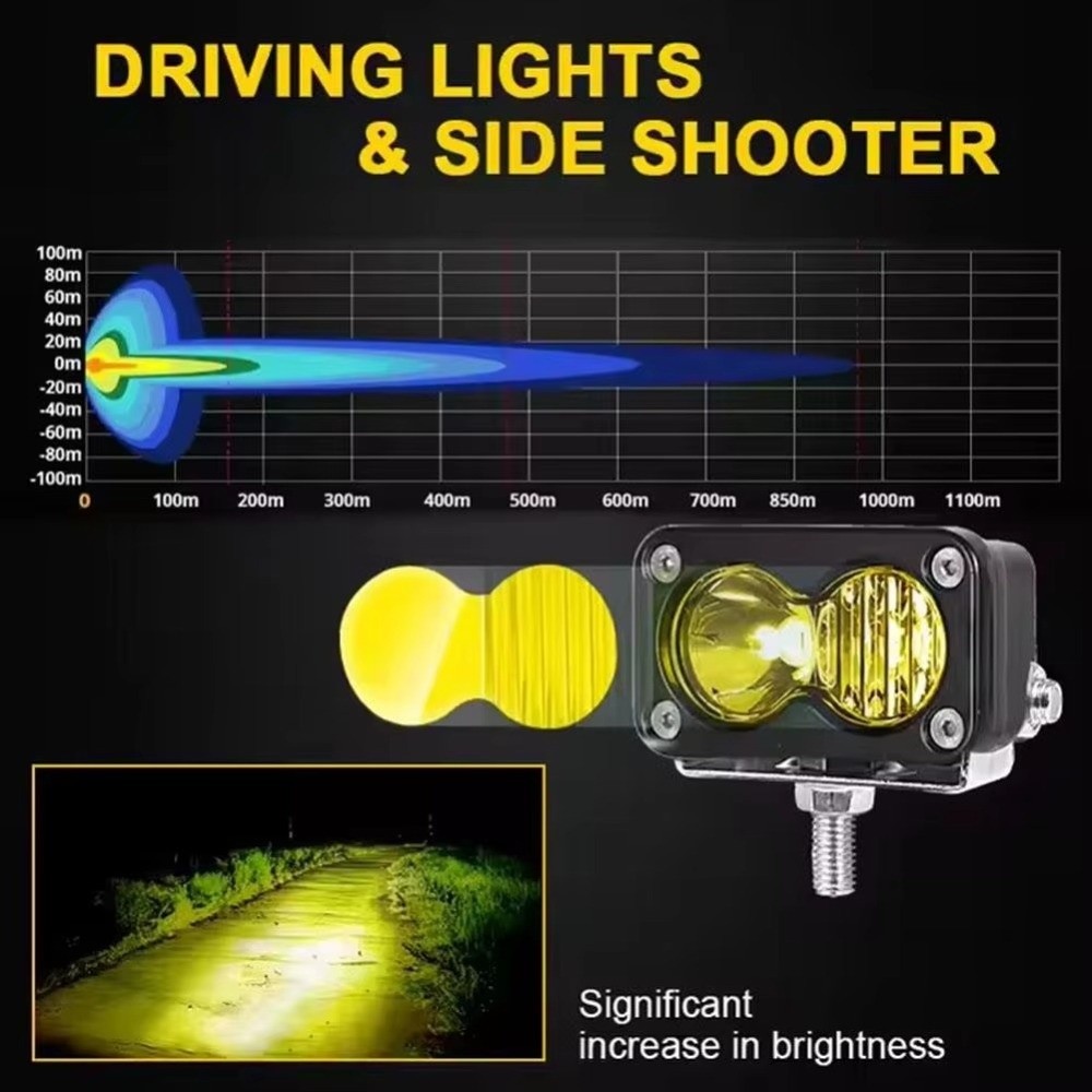 Superjasna 3-calowa lampa LED  – Outdoor Lighting Yellow recenzja i cena