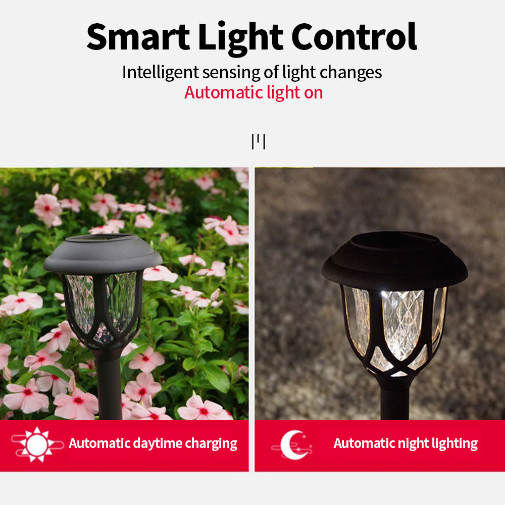 Lampa solarna LED do ogrodu, w – Solar Path Light recenzja i cena