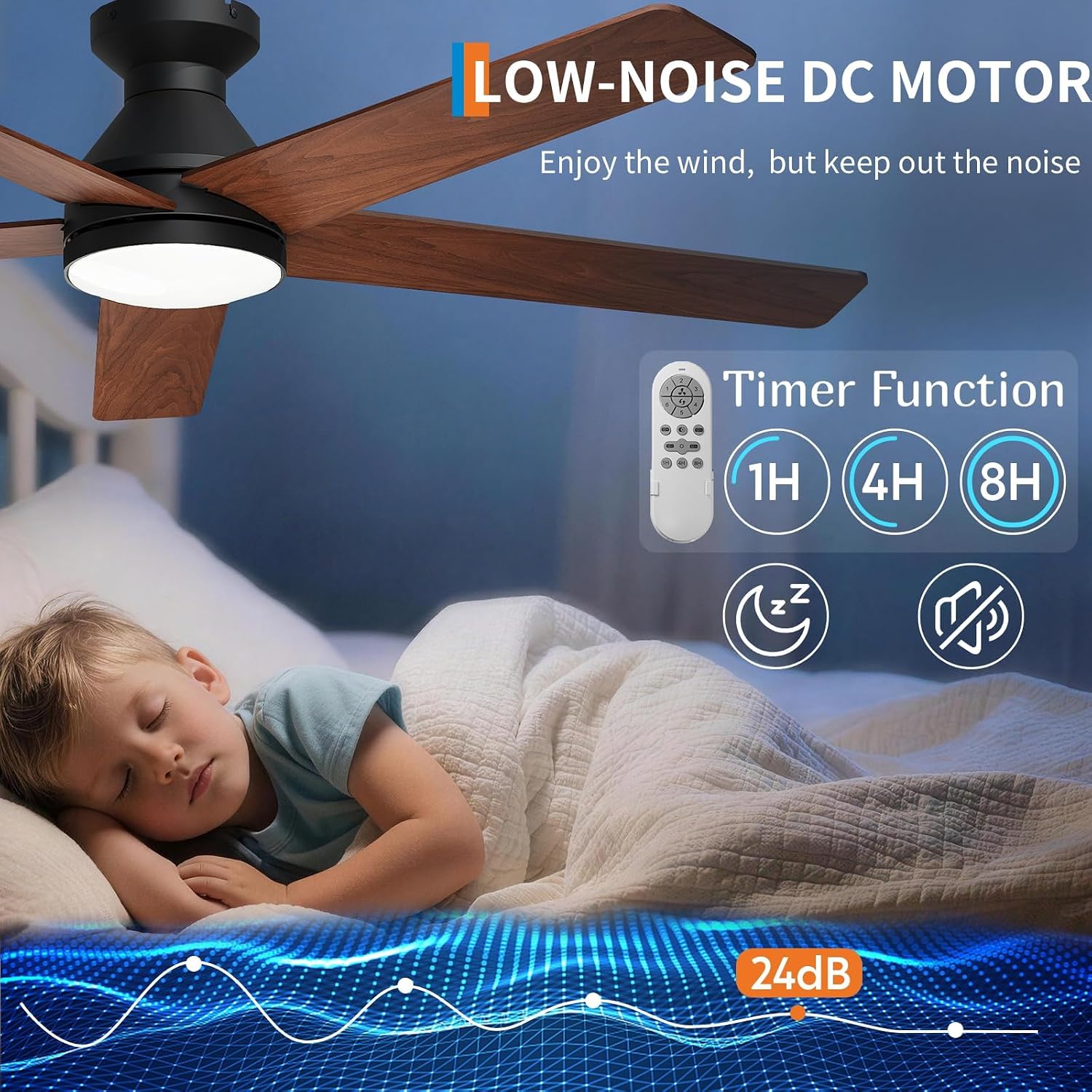Wentylatory sufitowe o niskim  – Outdoor Lighting Controller recenzja i cena