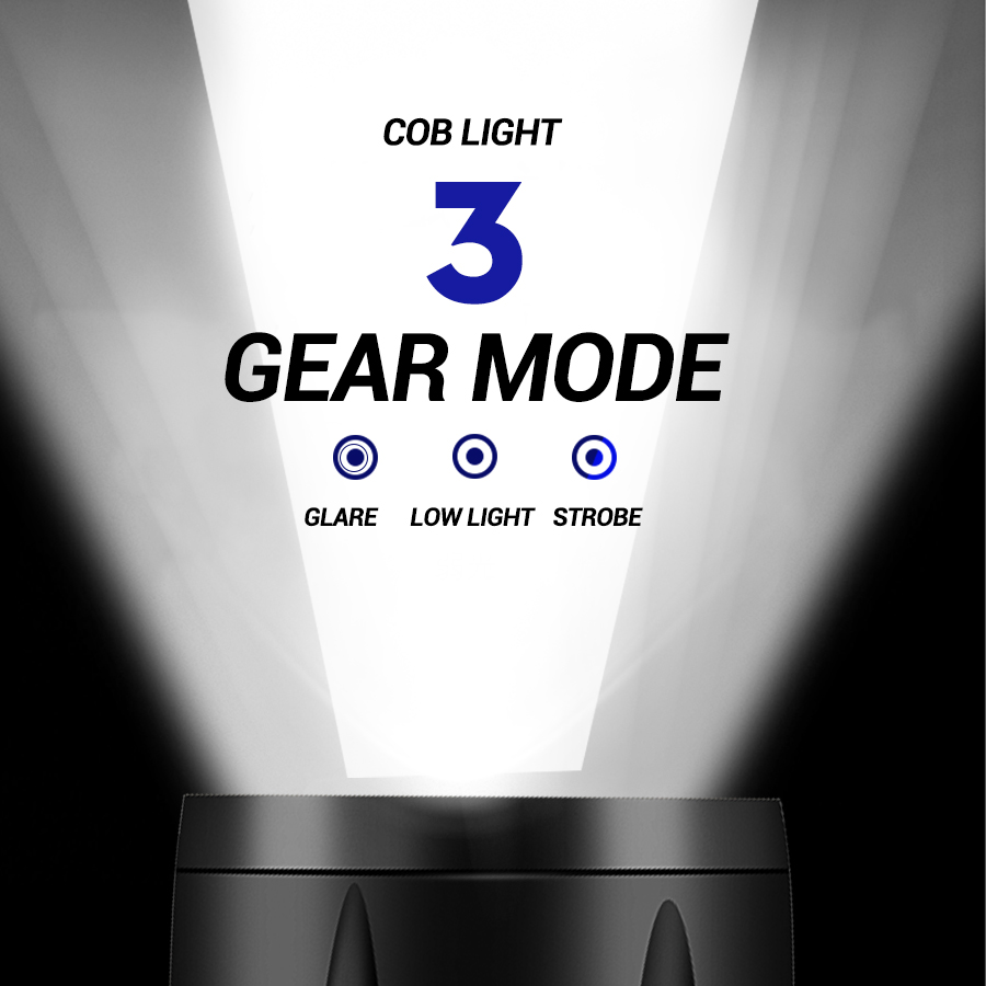Mini Latarka LED COB, Przenośn – Outdoor Lighting Usb recenzja i cena