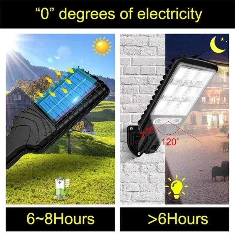 Mocna LED-owa lampa solarna ze – Outdoor Lighting For Garden recenzja i cena