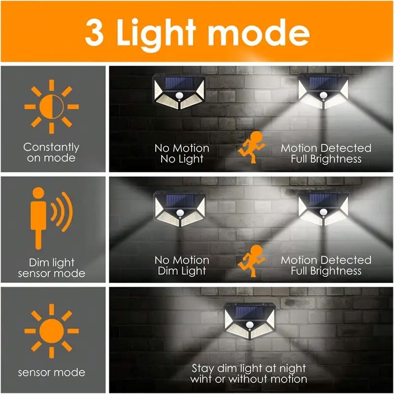 100 LED Zewnętrzna Solarna Lam – Outdoor Lighting For Garden recenzja i cena