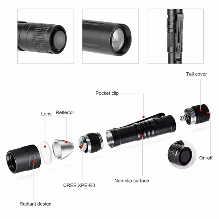 1-4 SZT. Mini Przenośna Latark – Outdoor Lighting Nearby recenzja i cena