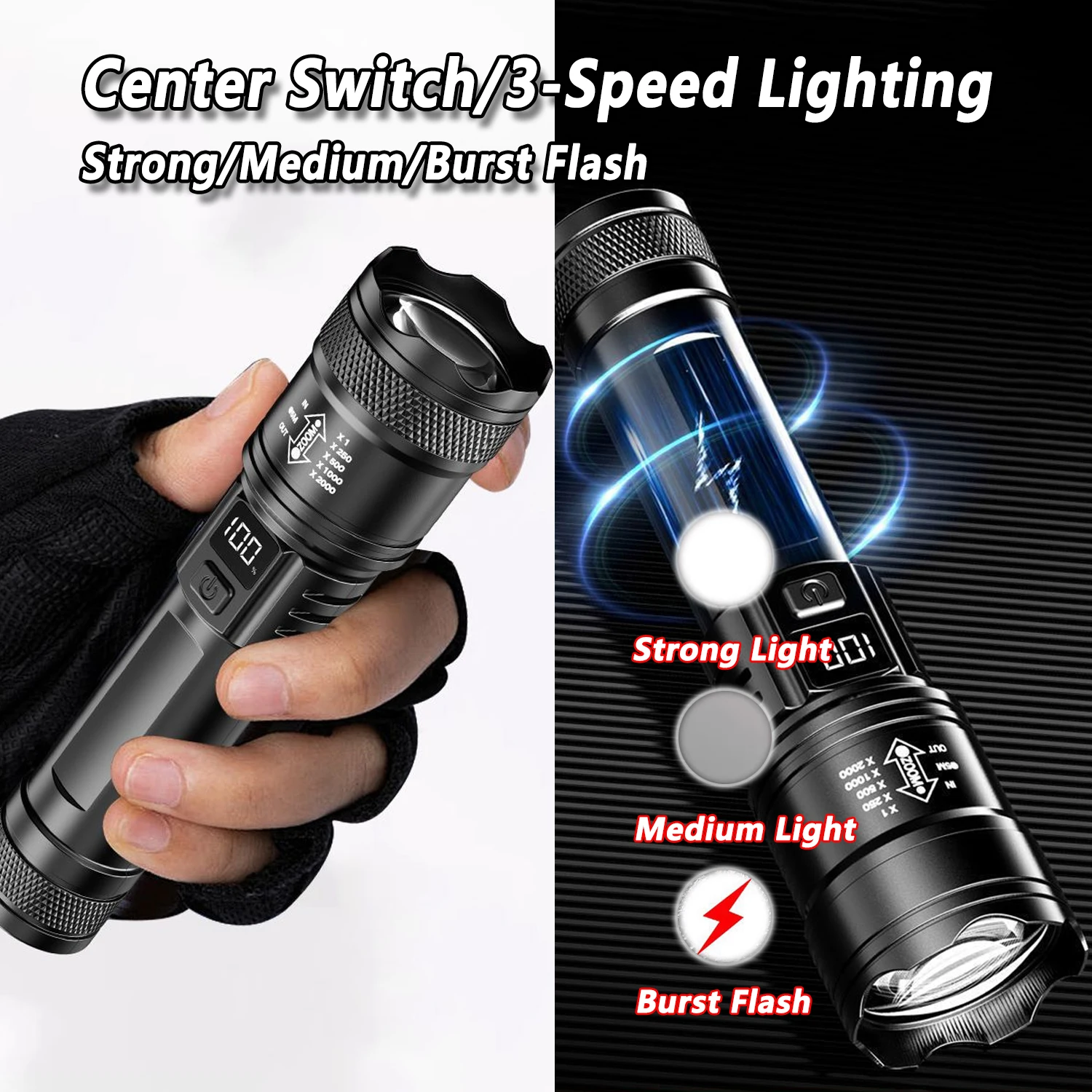 Ultra Jasna Latarka LED 2000LM – Outdoor Lighting Nearby recenzja i cena
