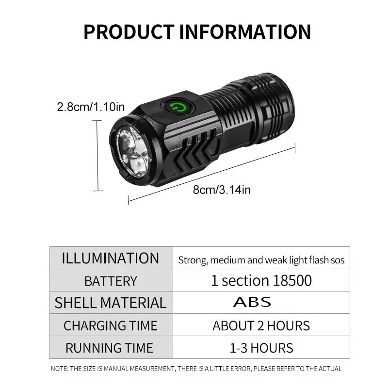 Mini latarka 3LED z klipsem do – Outdoor Lighting House recenzja i cena