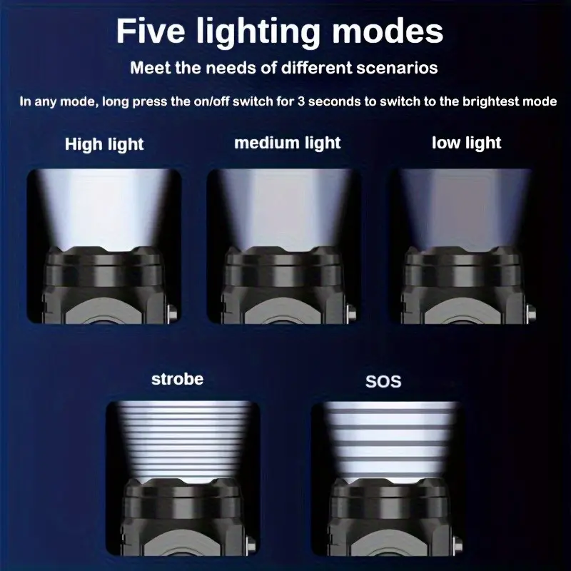 Mini latarka 3LED z klipsem do – Outdoor Lighting House recenzja i cena