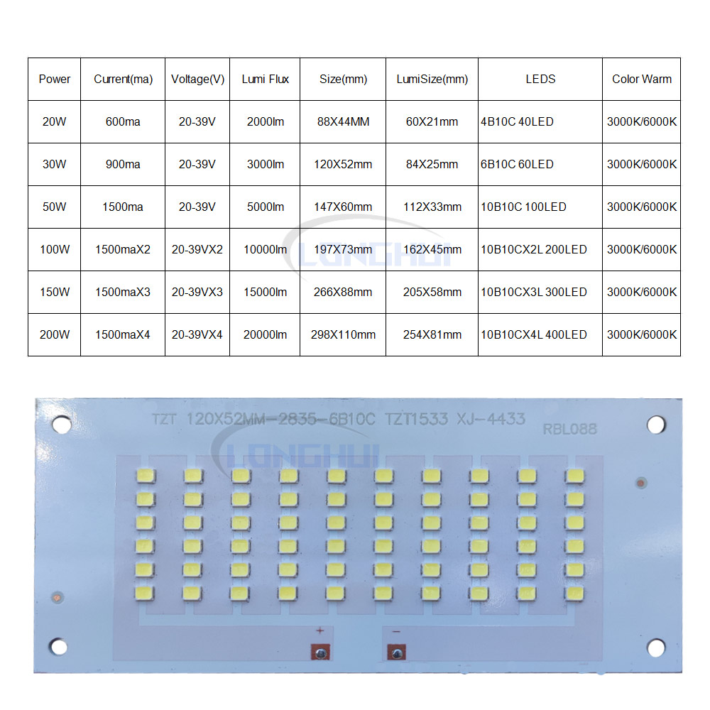 Części zamienne do naprawy i w – Outdoor Lighting Replacement Parts recenzja i cena