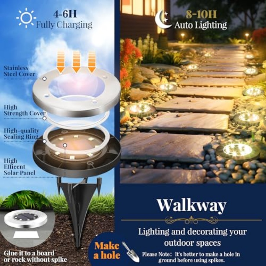 Solarne lampy gruntowe, solarn – Outdoor Lighting For Garden recenzja i cena