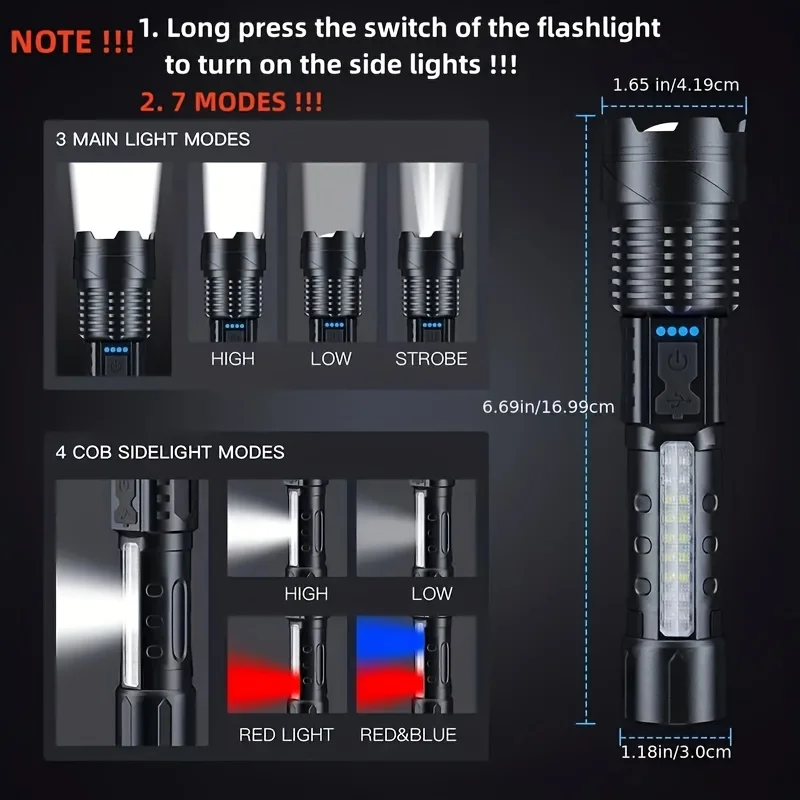 Mocna latarka LED z wyświetlac – Outdoor Lighting Usb recenzja i cena