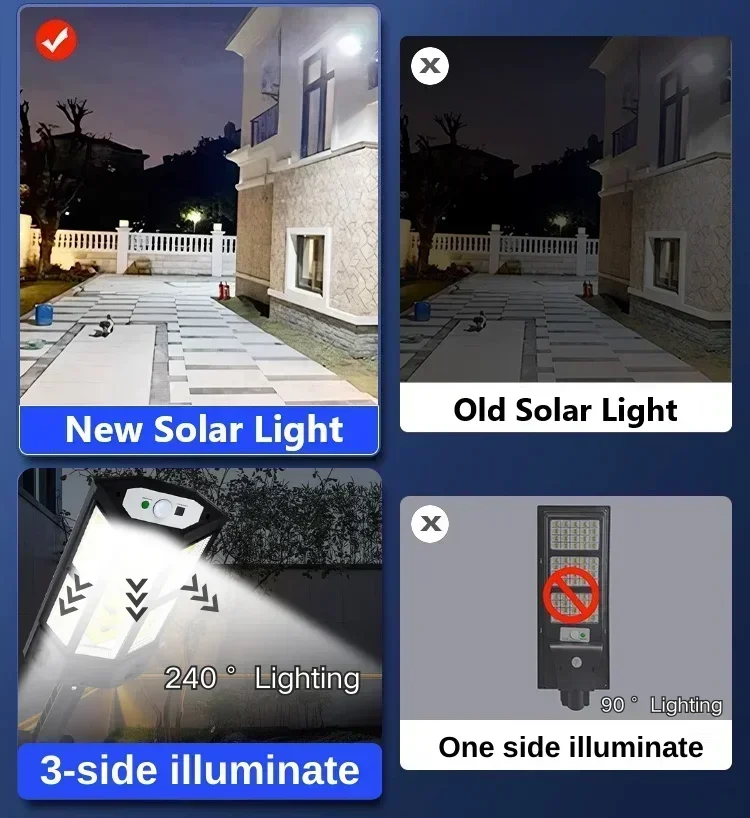 Solarna lampa LED super jasna  – Wall Lighting Outdoor recenzja i cena
