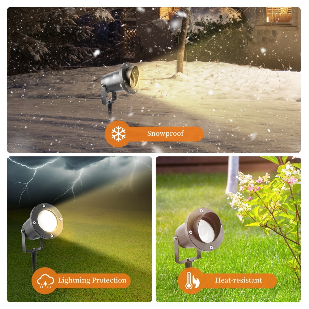 Zewnętrzna lampa trawnikowa IP – Outdoor Lighting Replacement Parts recenzja i cena